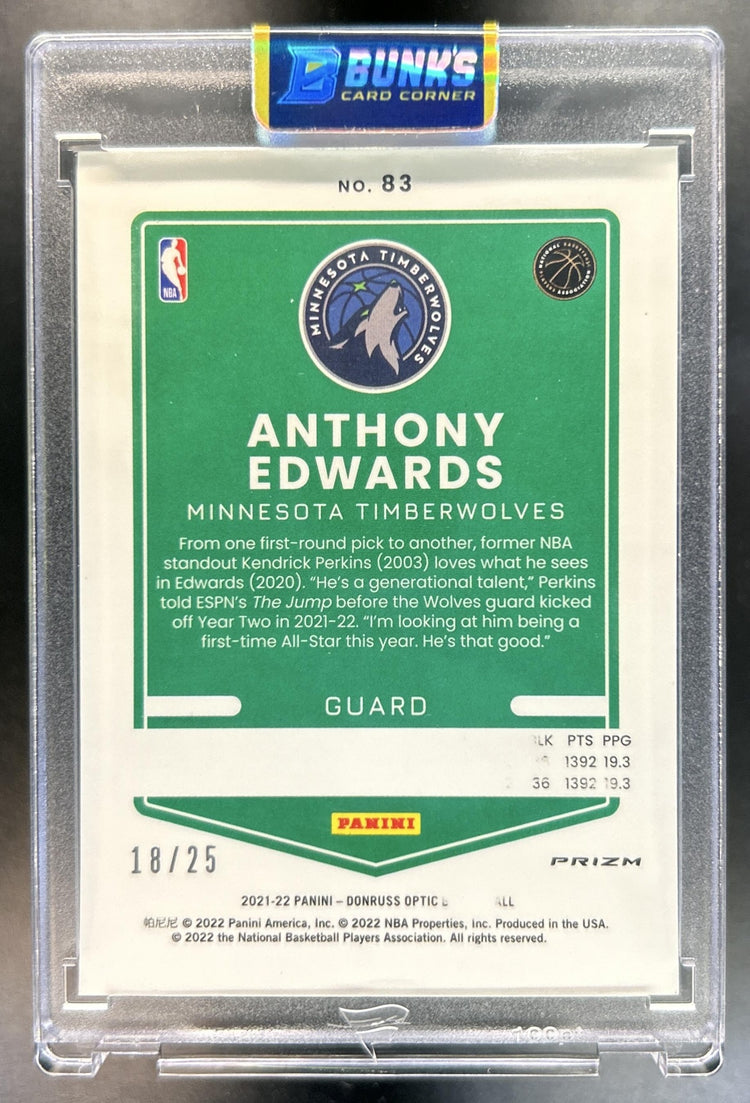 Anthony Edwards back image