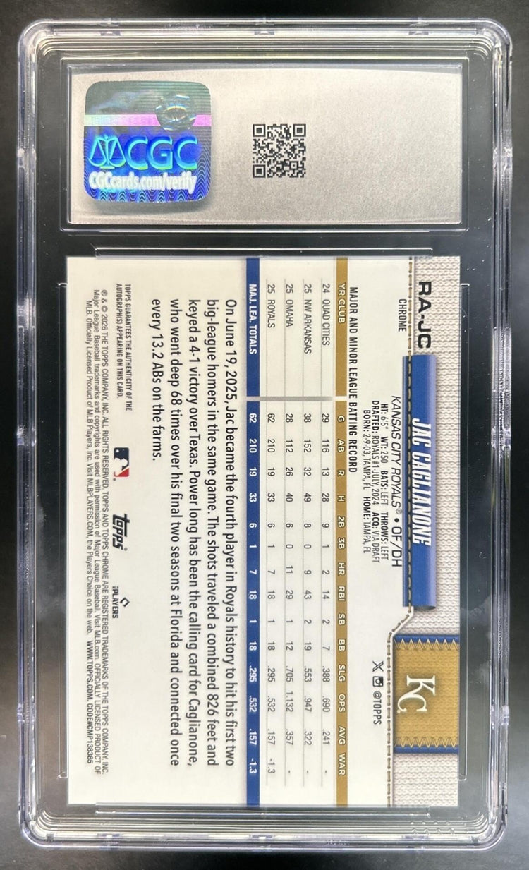 Jac Caglianone back image