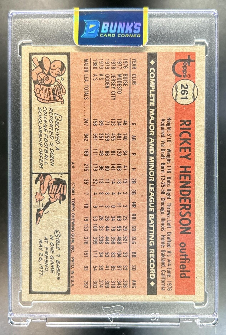 Rickey Henderson 1981 Topps #261 Athletics