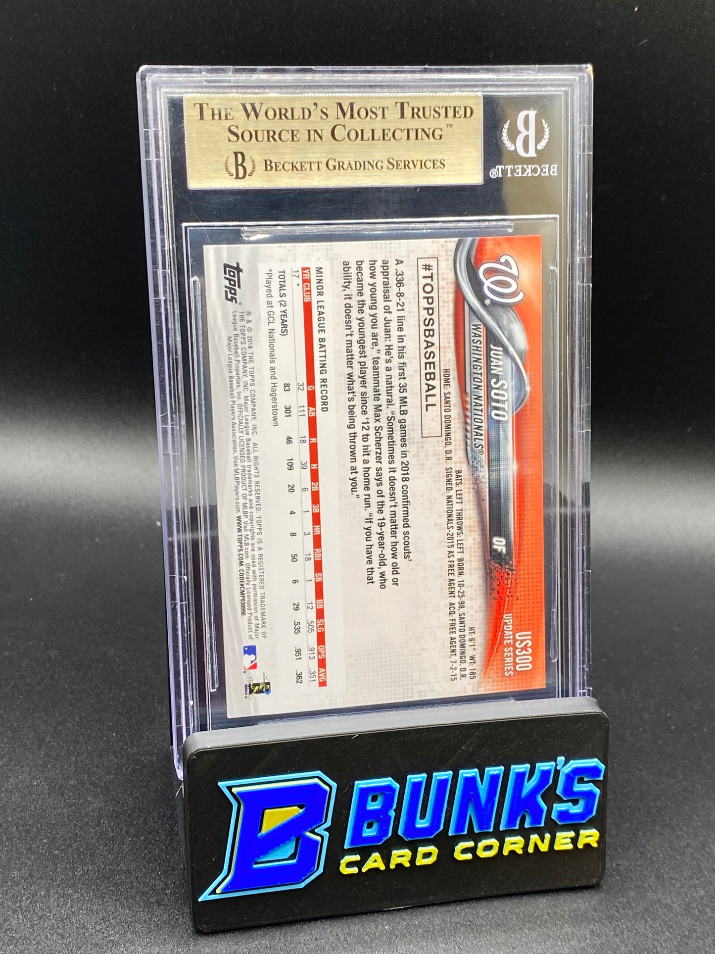 2018 Juan Soto Beckett 9.5 RC (Box B43)