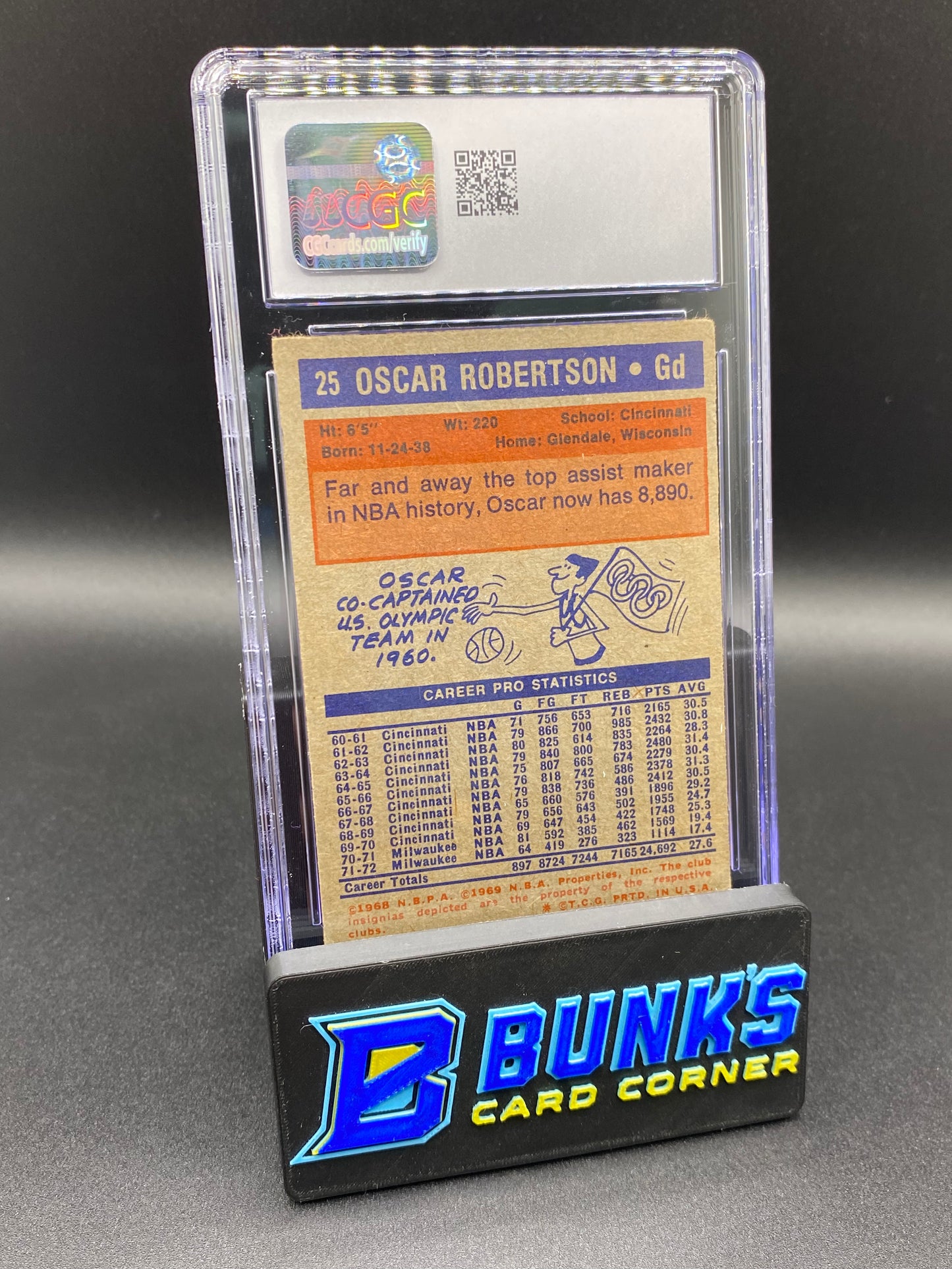 1972-73 Oscar Robertson CGC 3.5