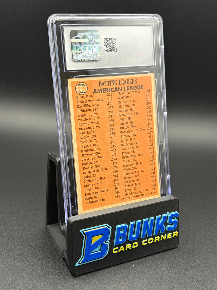 1966 Tony Oliva/Carl Yastrzemski/Vic Davalillo Batting Leaders CGC 5