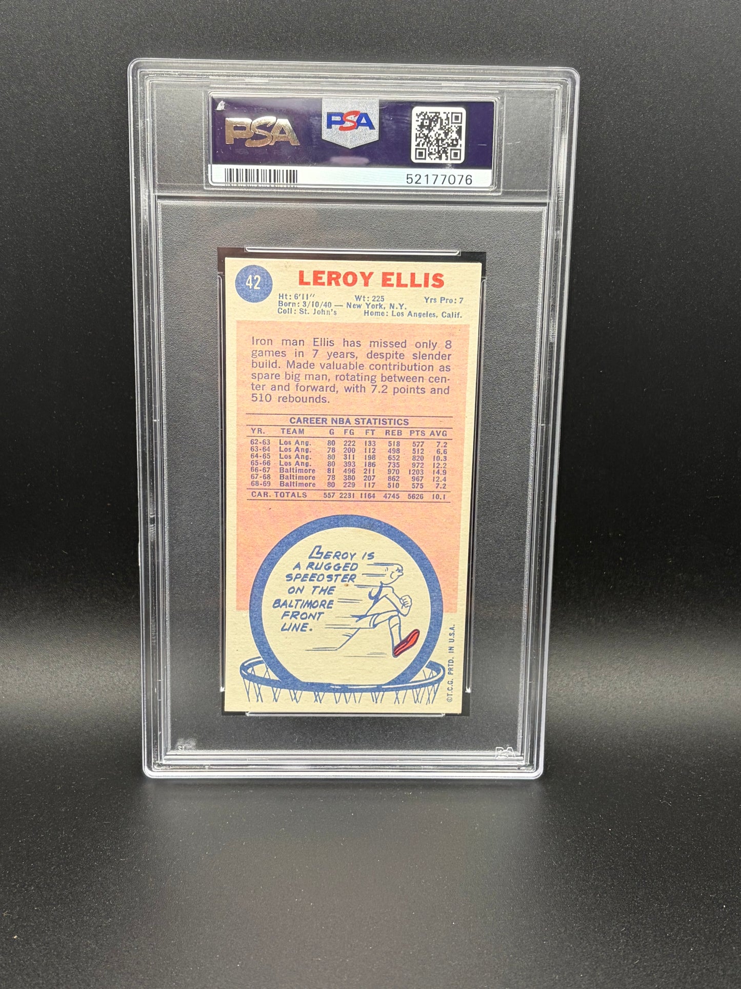 1969 Leroy Ellis Topps PSA 4 15/25