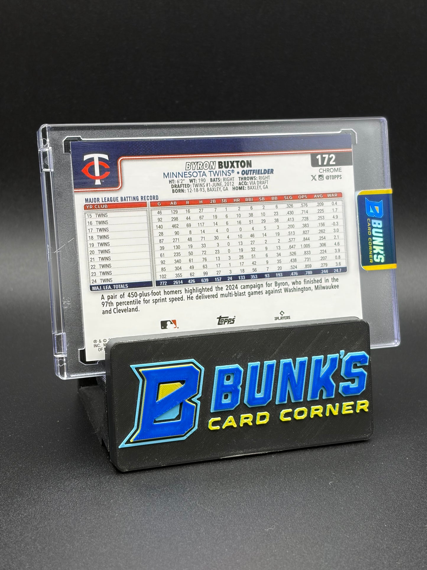 2025 Byron Buxton Topps Chrome Black Logofractor 7/10