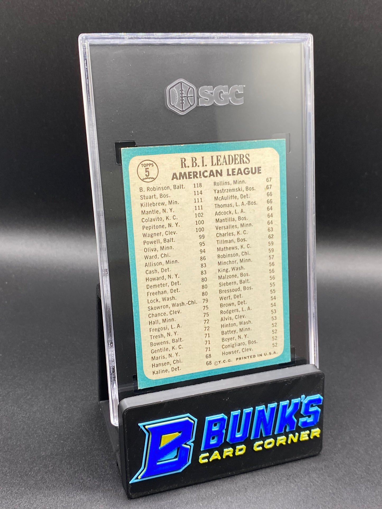 1965 RBI Leaders SGC 7