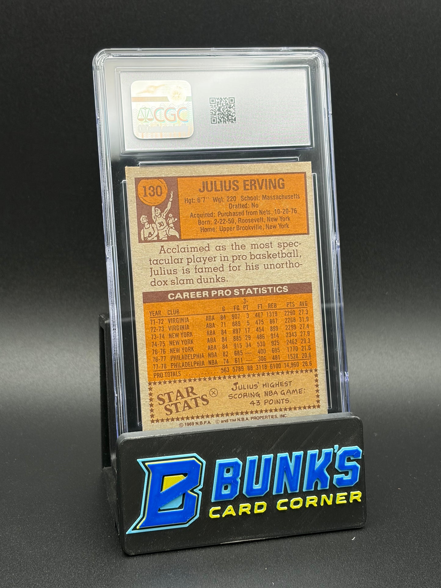 1978-79 Julius Erving 1st Team All Star Topps CGC 7.5