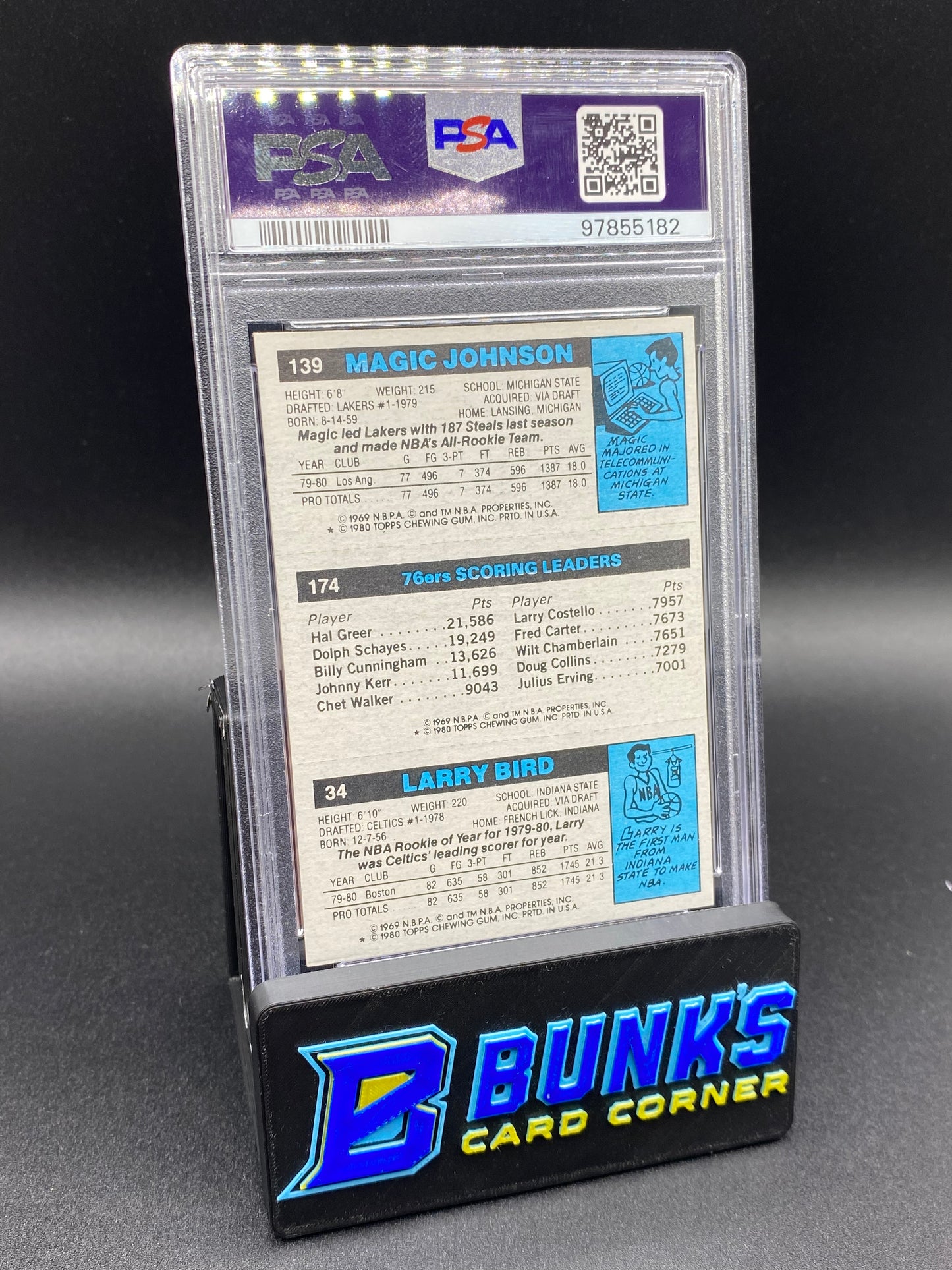 1980 Scoring Leader PSA 6