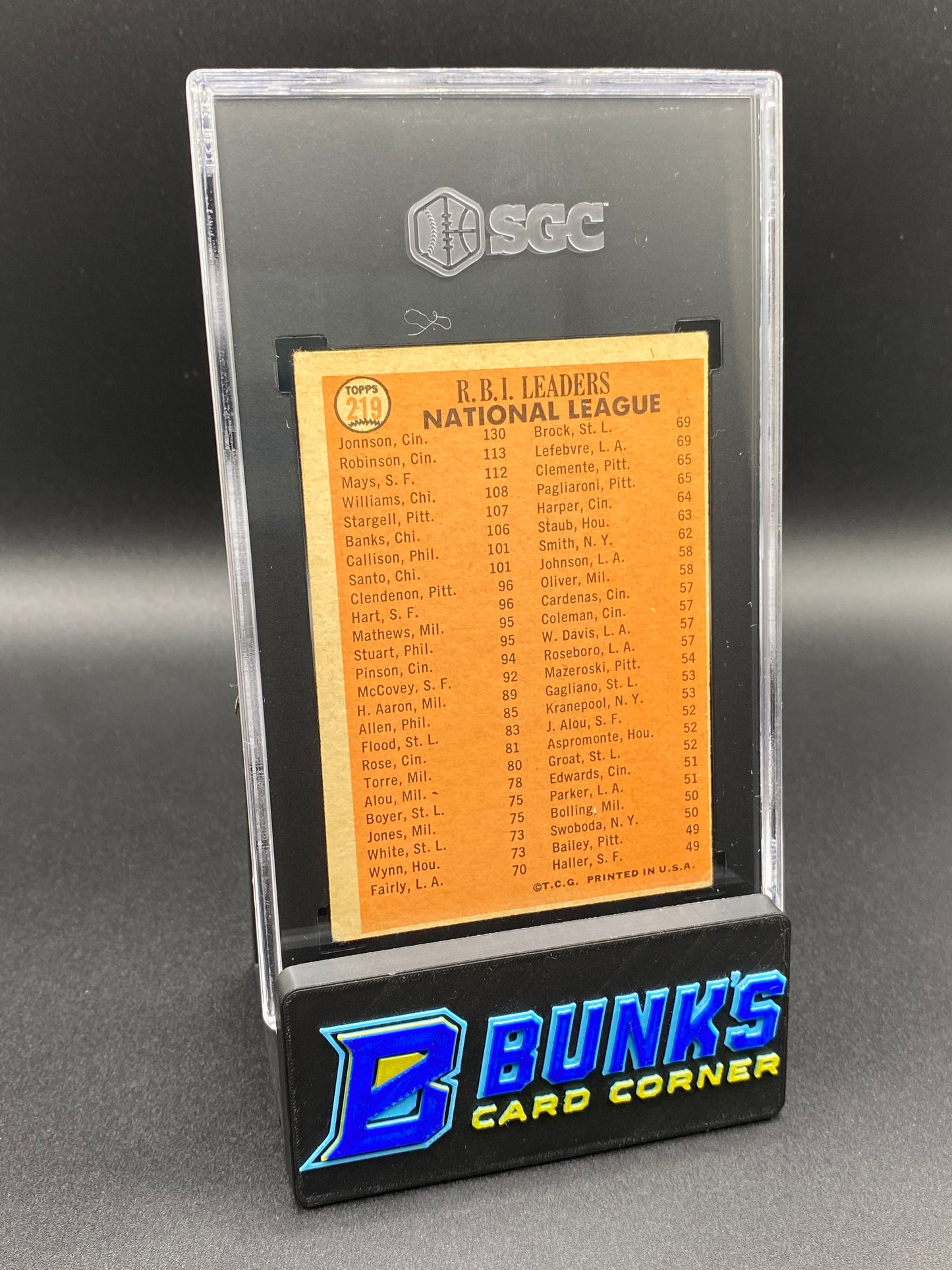 1966 RBI Leaders SGC 4.5