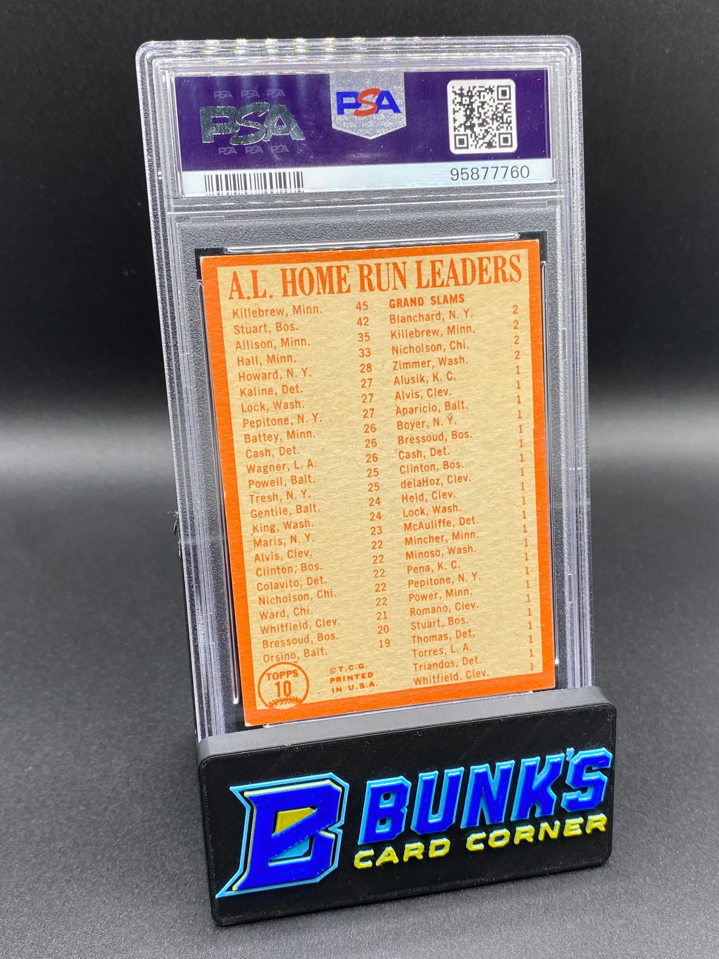 1964 AL Home Run Leaders PSA 2
