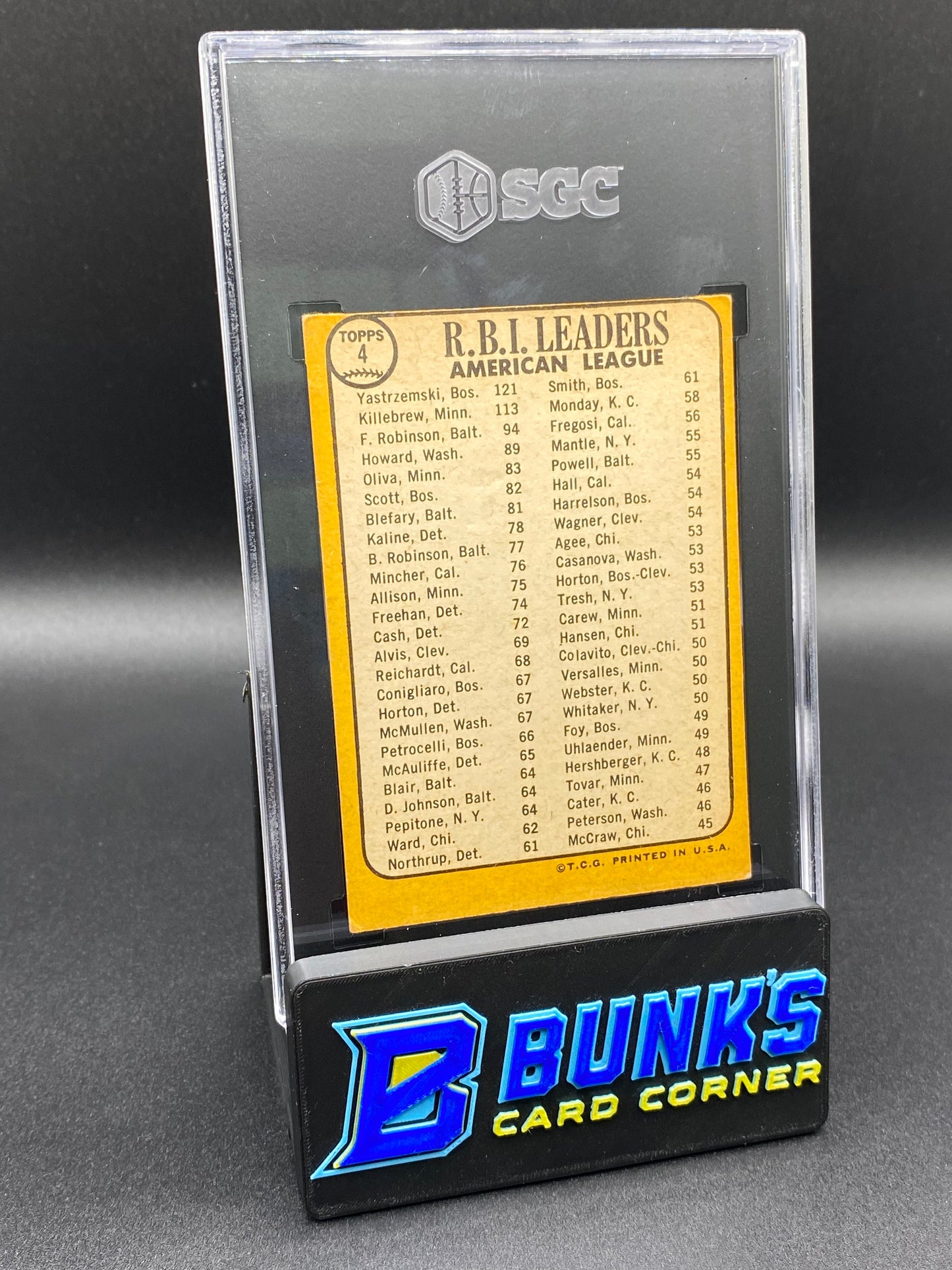 1968 RBI Leaders SGC 4