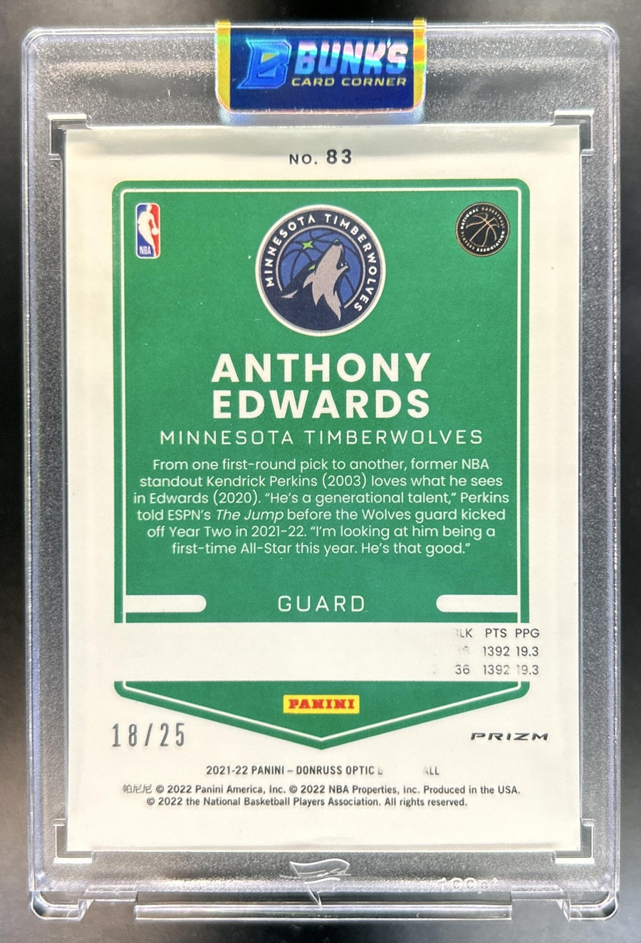 Anthony Edwards back image