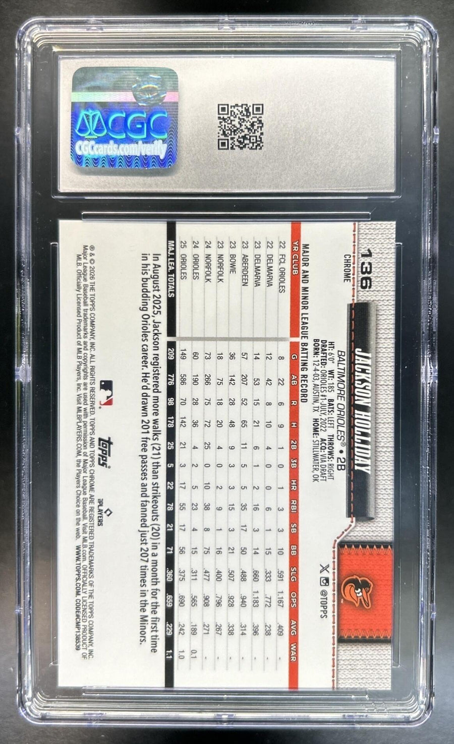Jackson Holliday back image