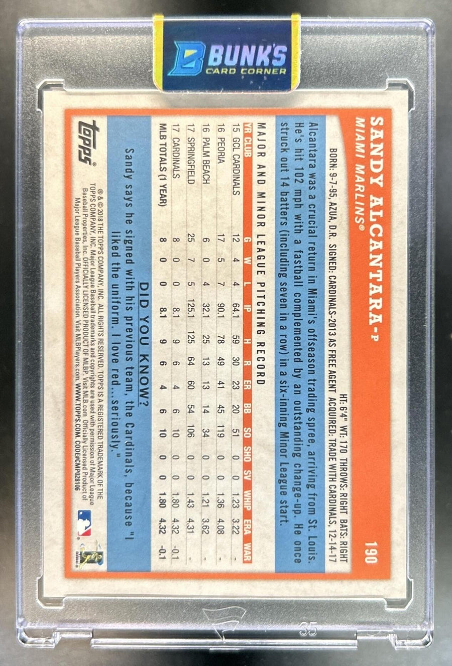 Sandy Alcantara back image