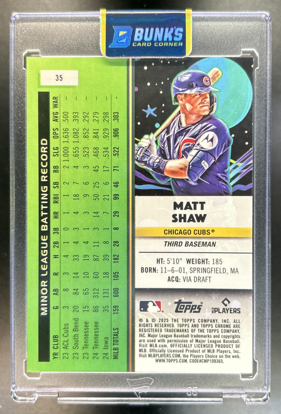 Matt Shaw back image