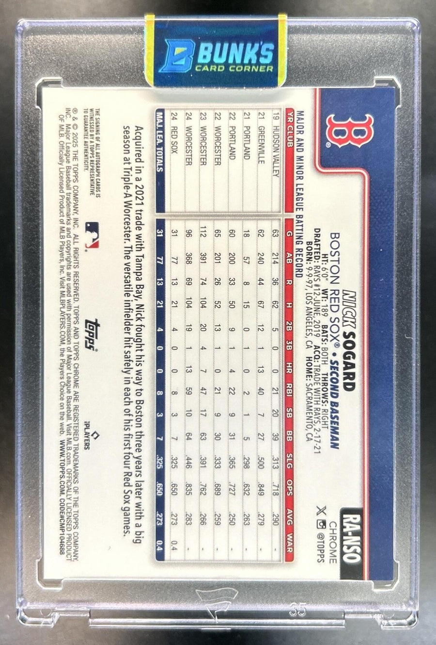 Nick Sogard back image