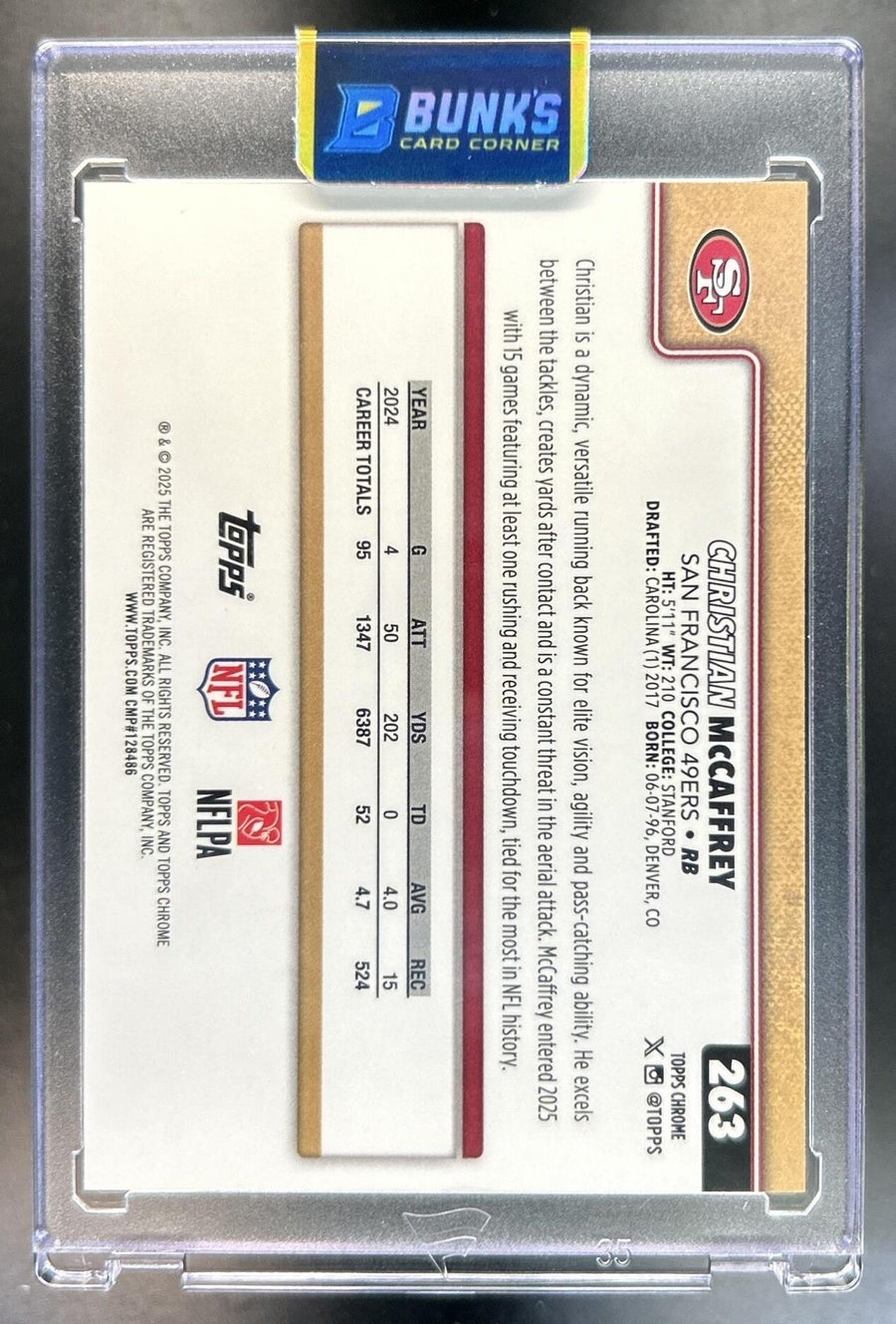 Christian McCaffrey back image