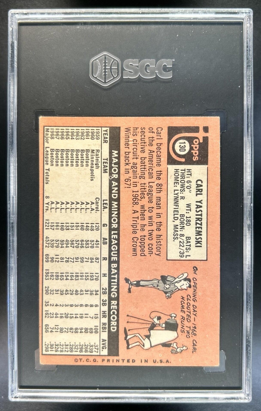 Carl Yastrzemski 1969 Topps #130 Red Sox SGC 3