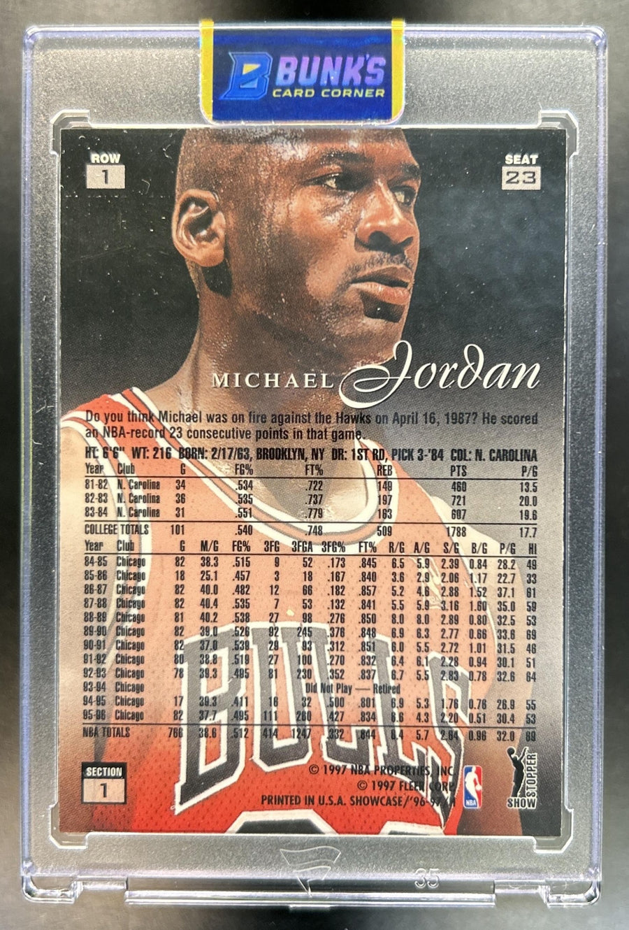 Michael Jordan back image