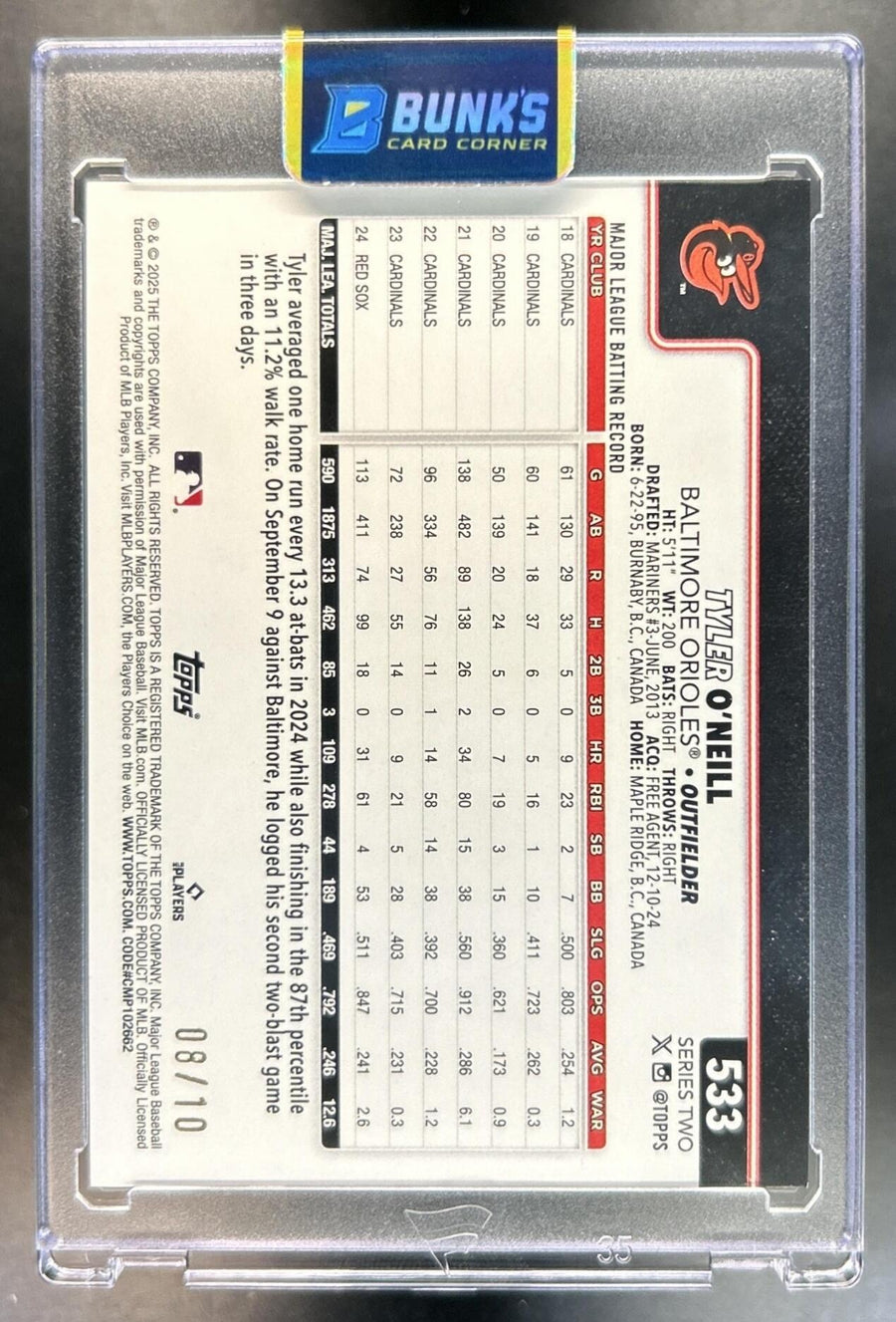 Tyler O'Neill back image