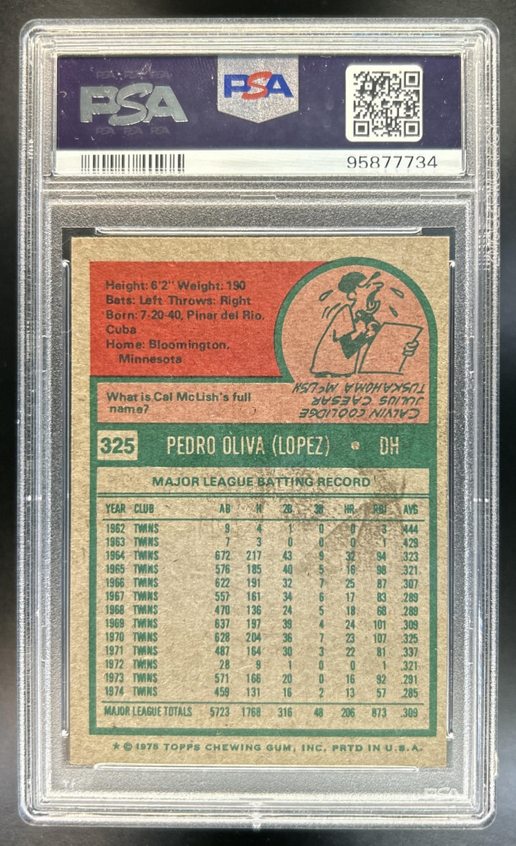 Tony Oliva 1975 Topps #325 Twins PSA 4