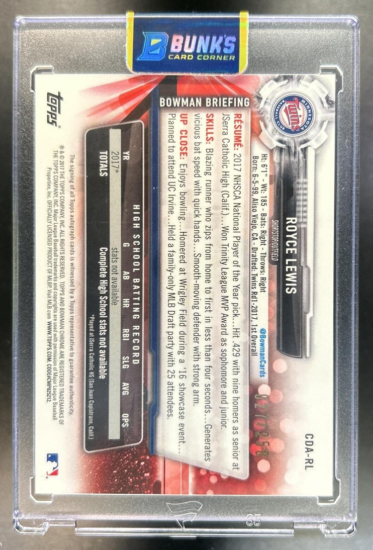Royce Lewis back image
