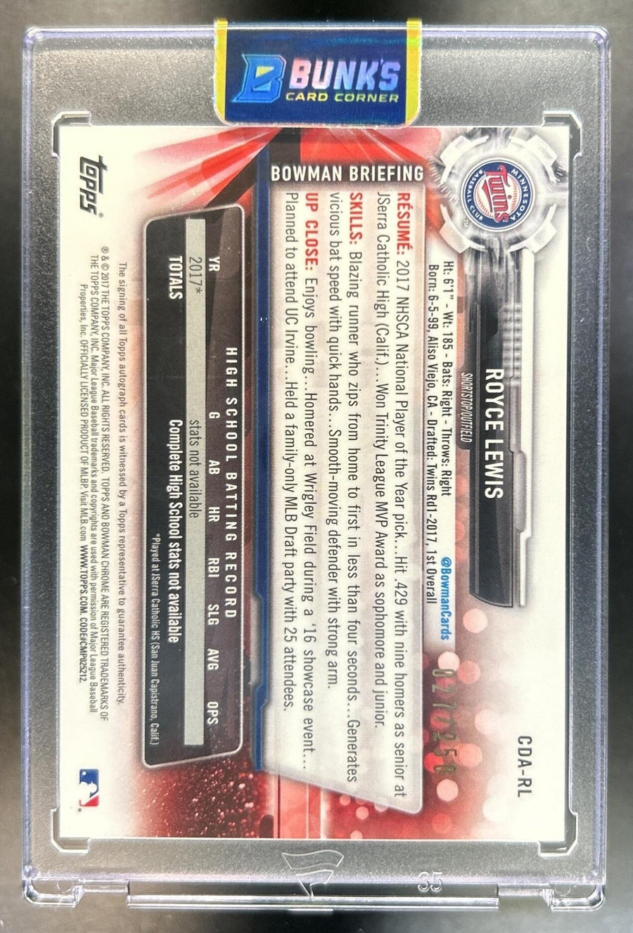 Royce Lewis back image