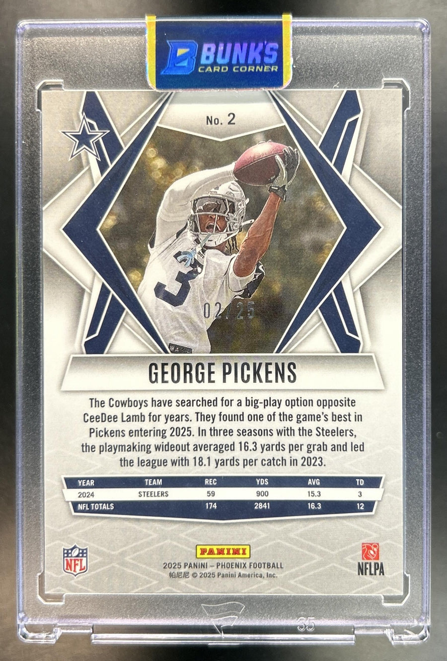 George Pickens back image