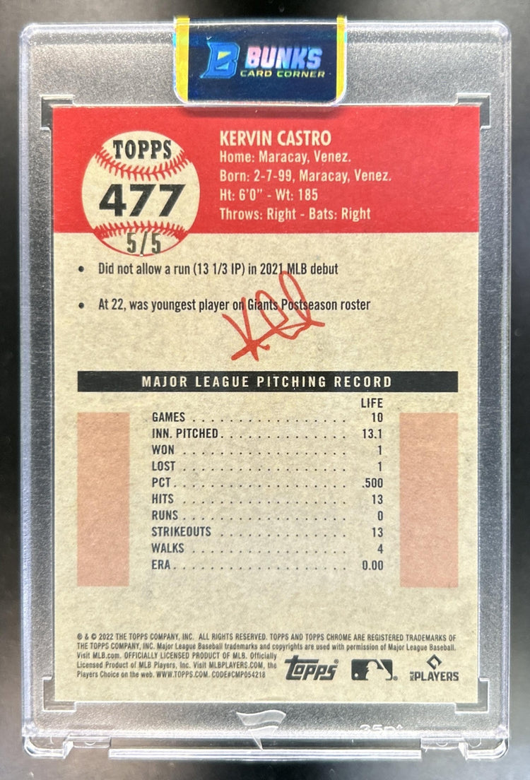 Kervin Castro back image