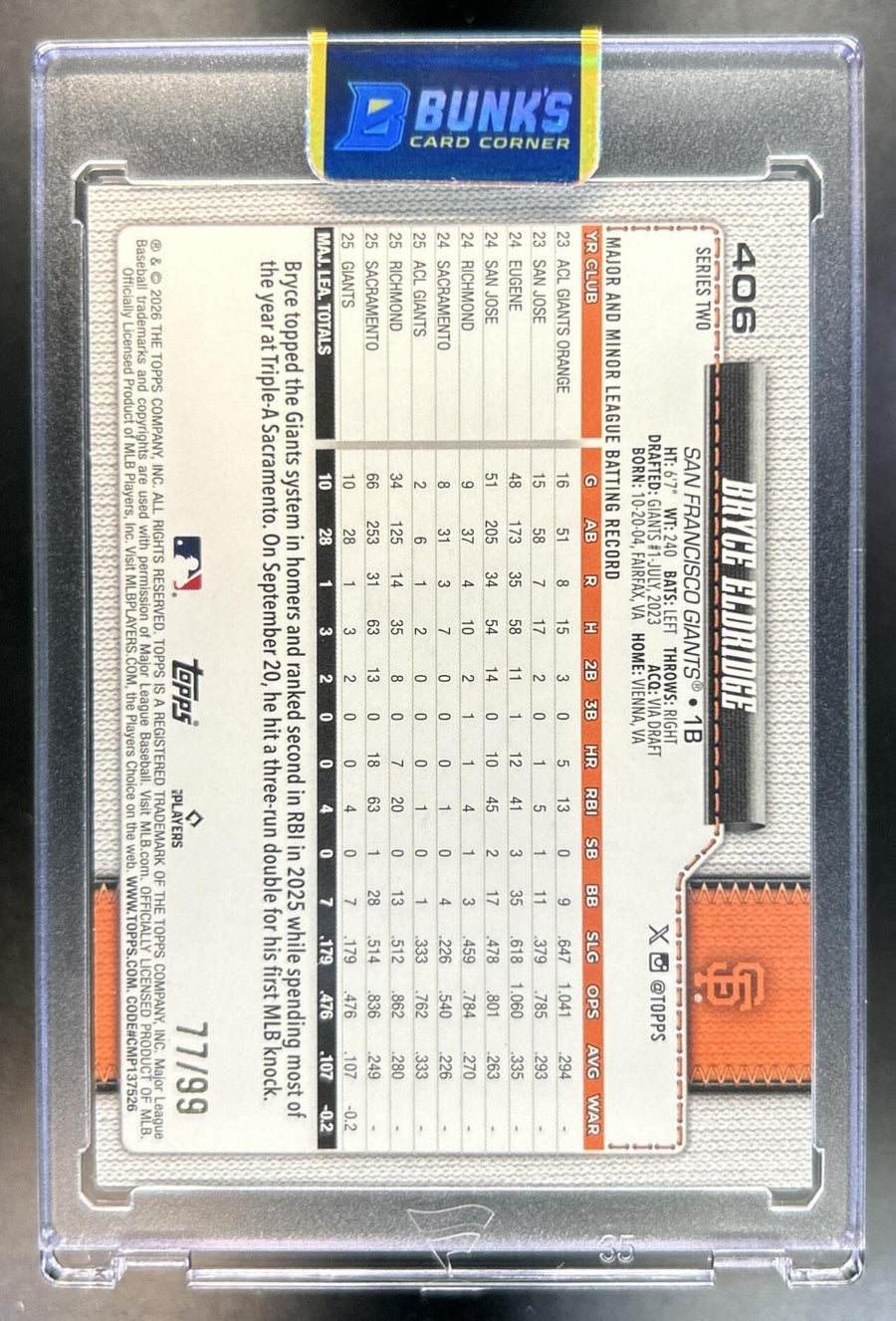 Bryce Eldridge back image