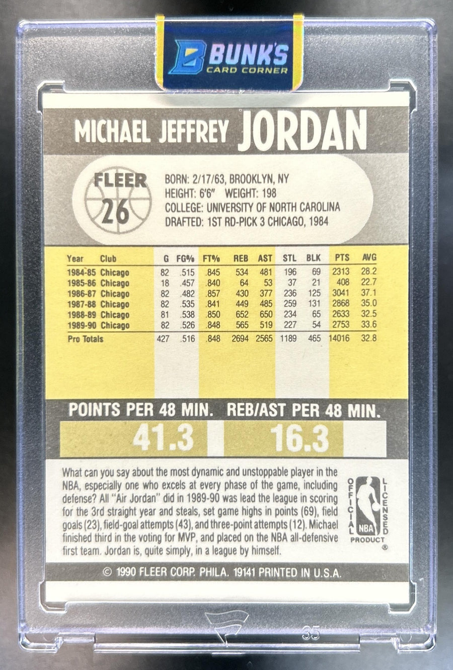 Michael Jordan back image