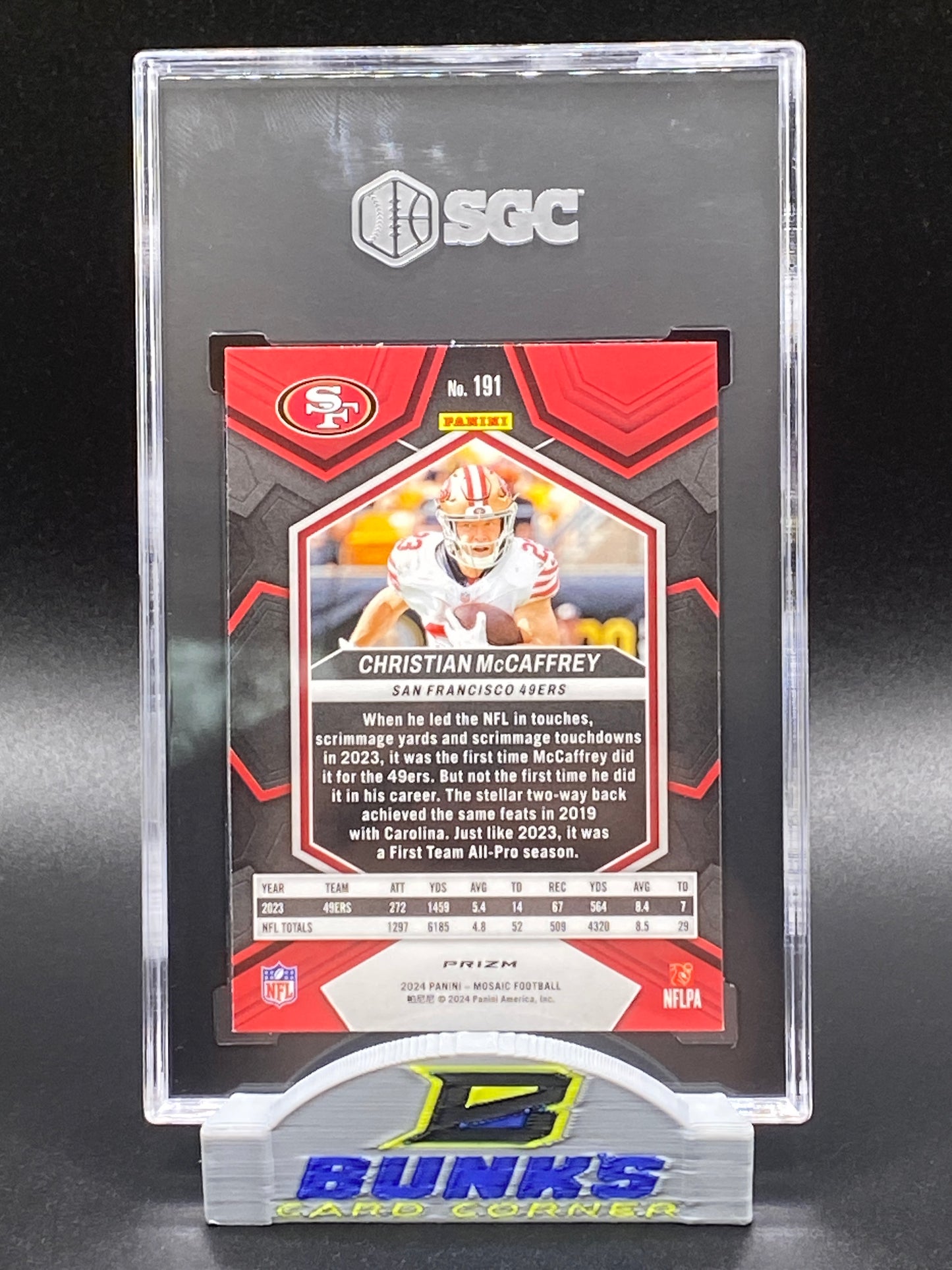 2024 Christian McCaffrey Honeycomb Prizm