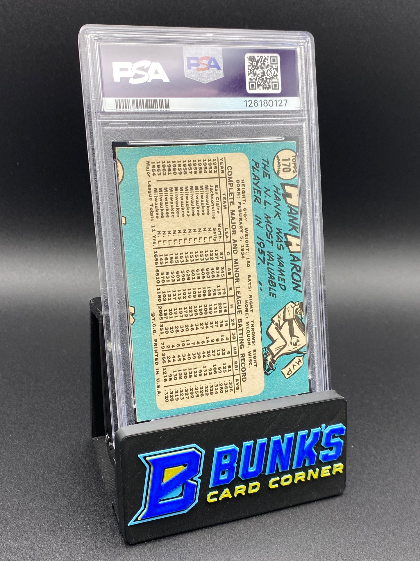 1965 Hank Aaron PSA 2