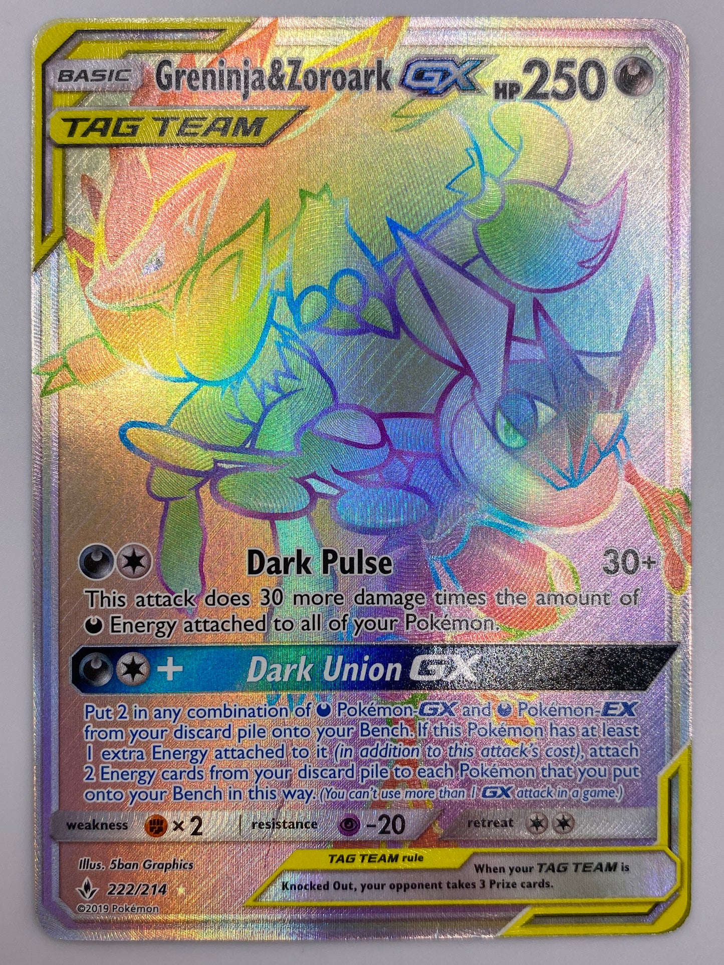 Greninja & Zoroark Gx Tag Team Unbroken Bonds LP