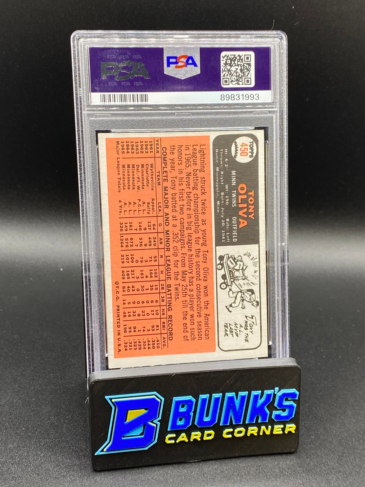 1966 Tony Oliva HOF PSA 5 (Box B43)