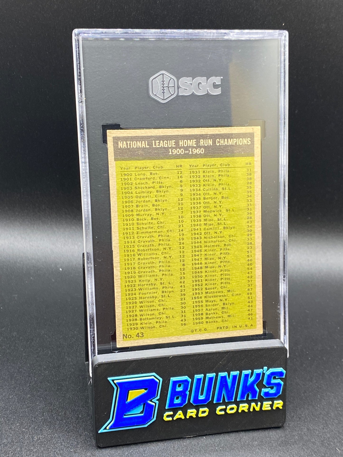 1961 N.L. Home Run Leaders SGC 5 HOF (Box B43)