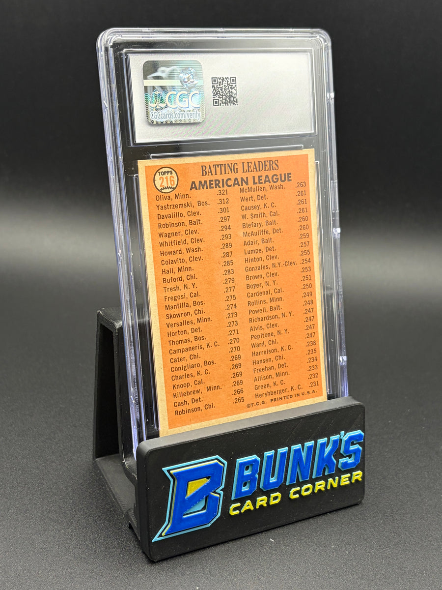 1966 Tony Oliva/Carl Yastrzemski/Vic Davalillo Batting Leaders CGC 5