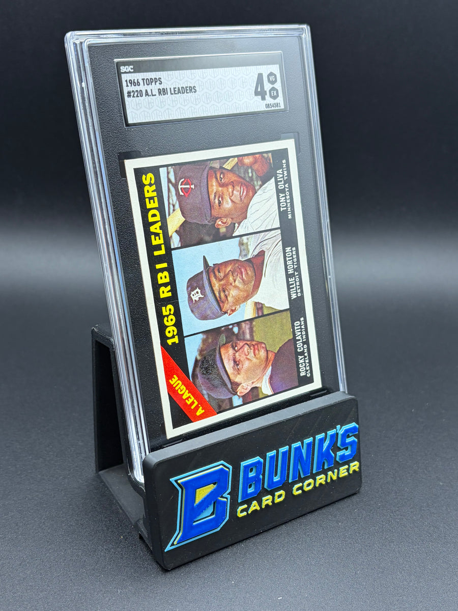 1966 Rocky Colavito/Willie Horton/Tony Oliva RBI Leaders SGC 4