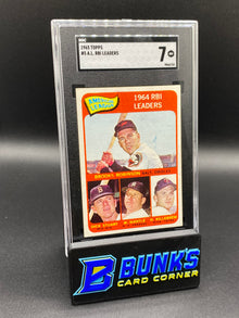 1965 RBI Leaders SGC 7