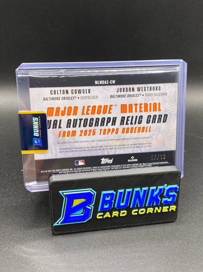 2025 Dual Auto. 3 Color Jersey Relic Patch SP 7/10