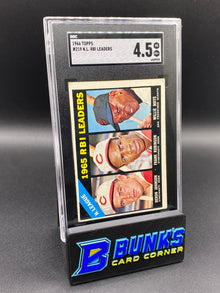 1966 RBI Leaders SGC 4.5