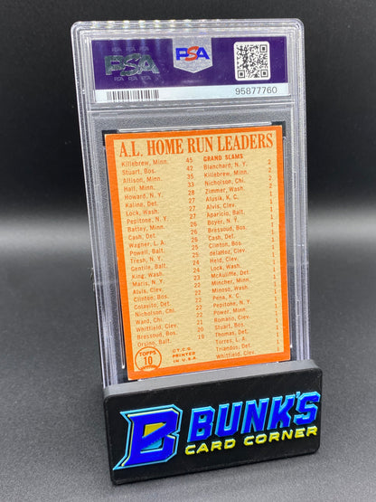 1964 AL Home Run Leaders PSA 2
