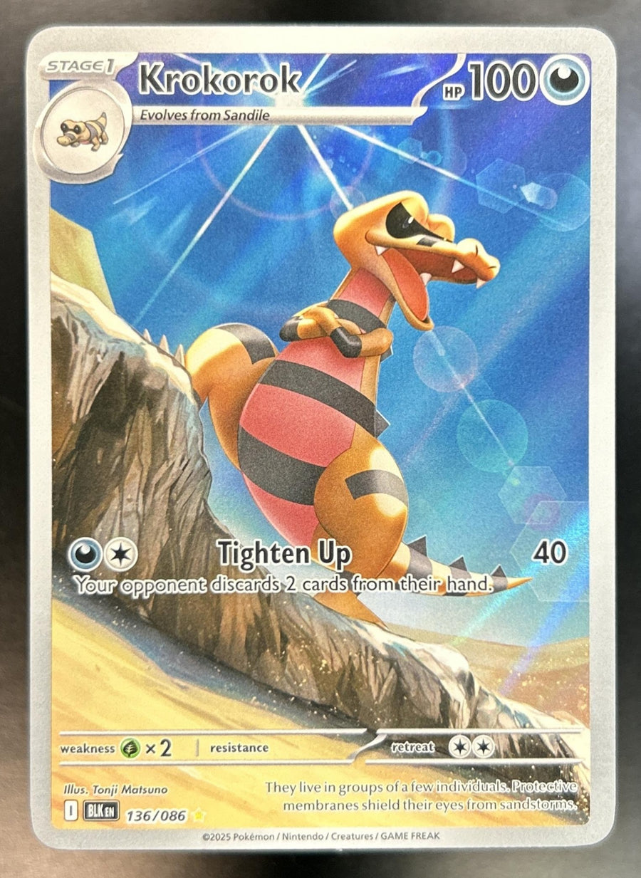 Krokorok front image